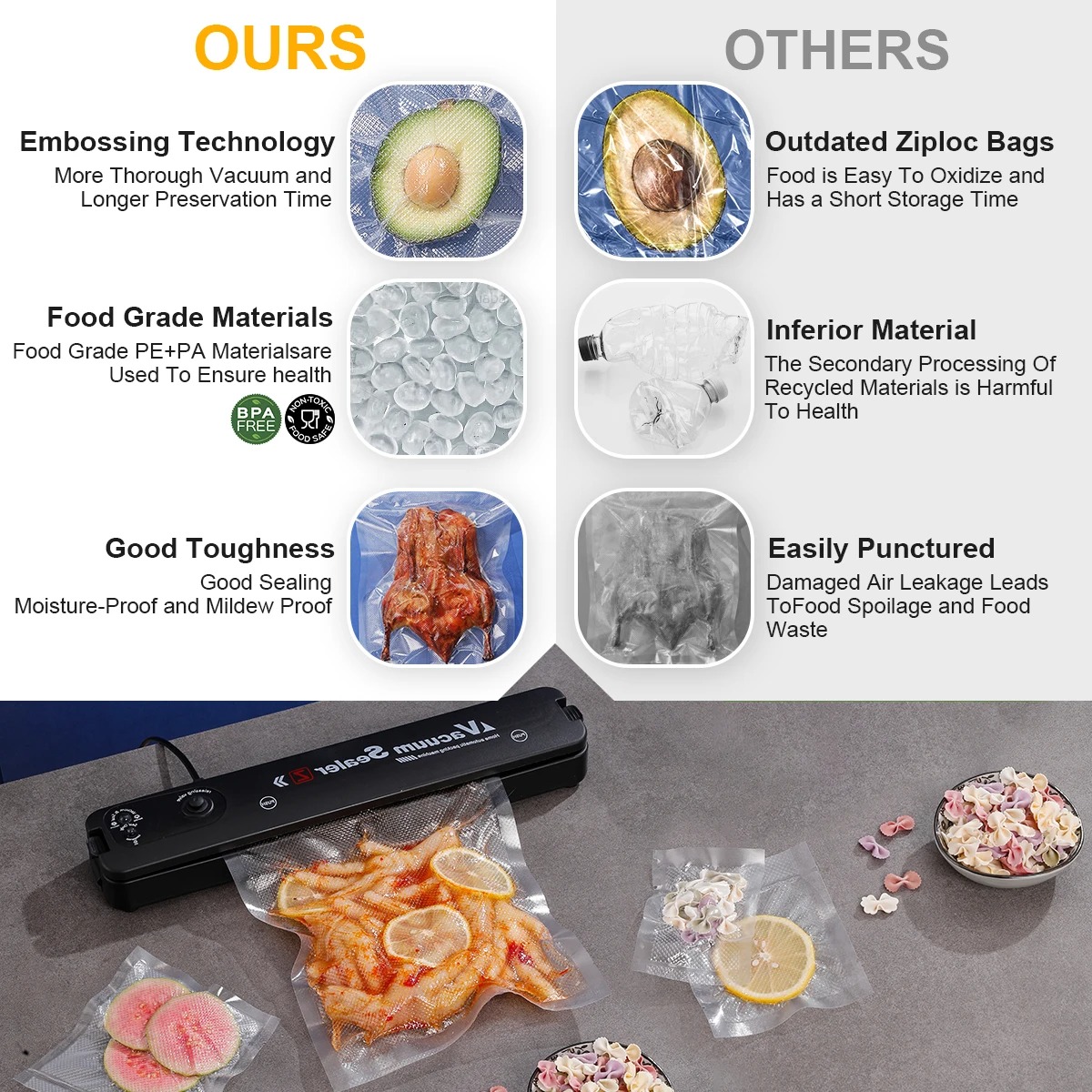Sacs pour scelleuse sous vide, - Food Vacuum Sealer Machine avis et prix
